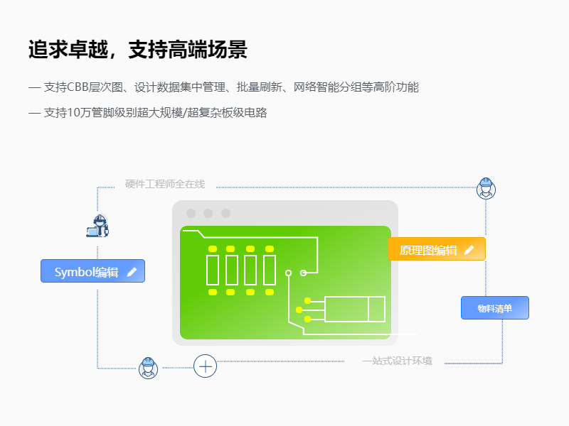 原理图设计软件-4