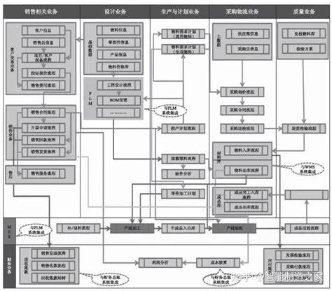 数字化转型产品服务-1