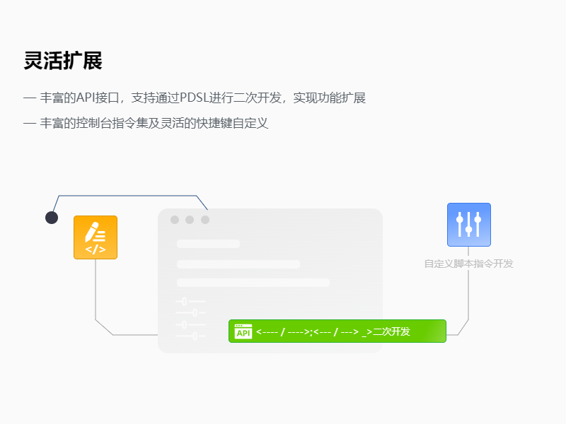 启云方PCB设计软件(HCS版)-3