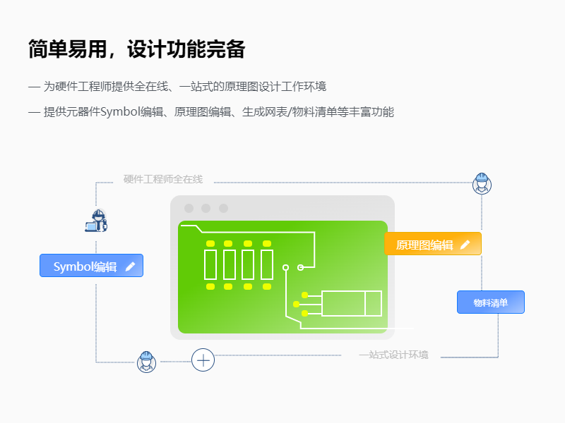 启云方原理图设计软件独立部署(HCS版)-2