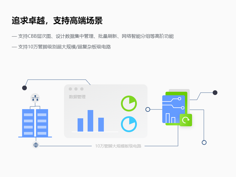 启云方原理图设计软件独立部署(HCS版)-5