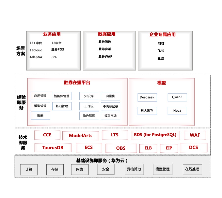 【胜券AI】商品详情页.jpg