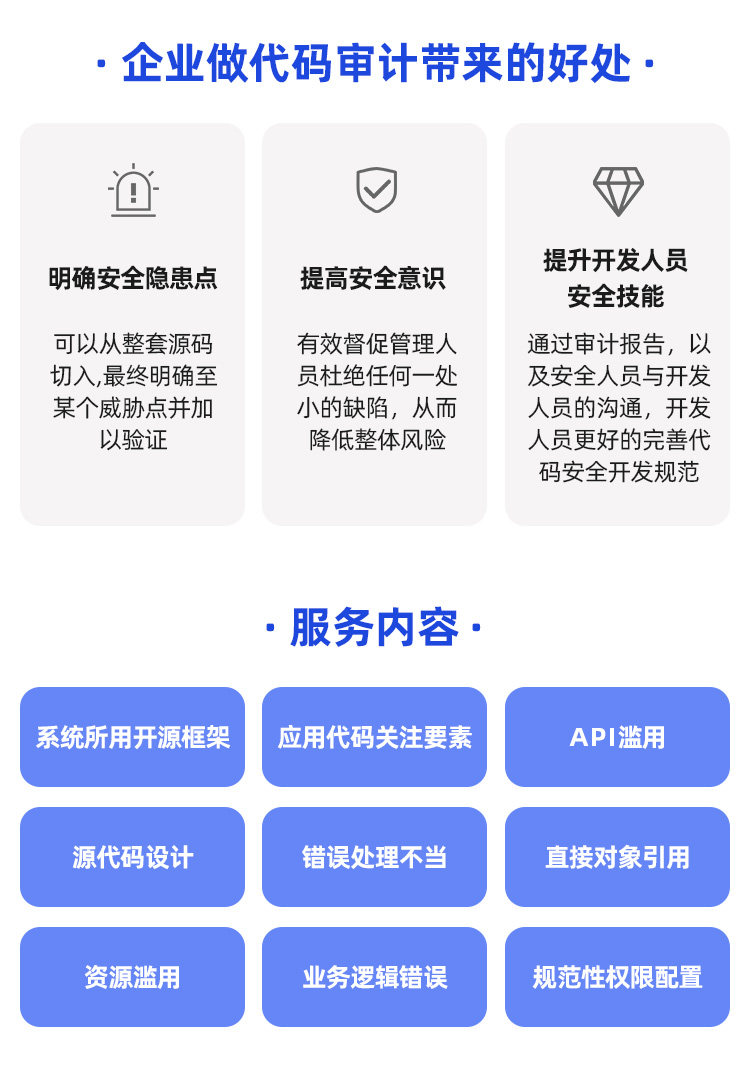 代码审计服务 代码审计报告 源代码安全检测_【最新版】_云商店-华为云