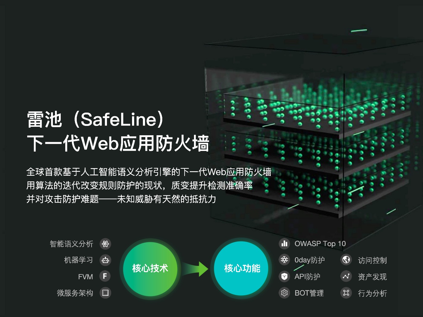 长亭雷池(SafeLine)WEB应用防火墙软件