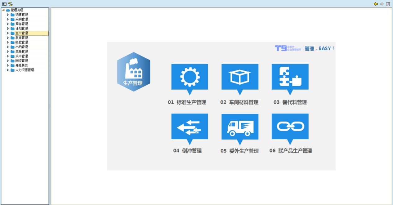 正航管理系统