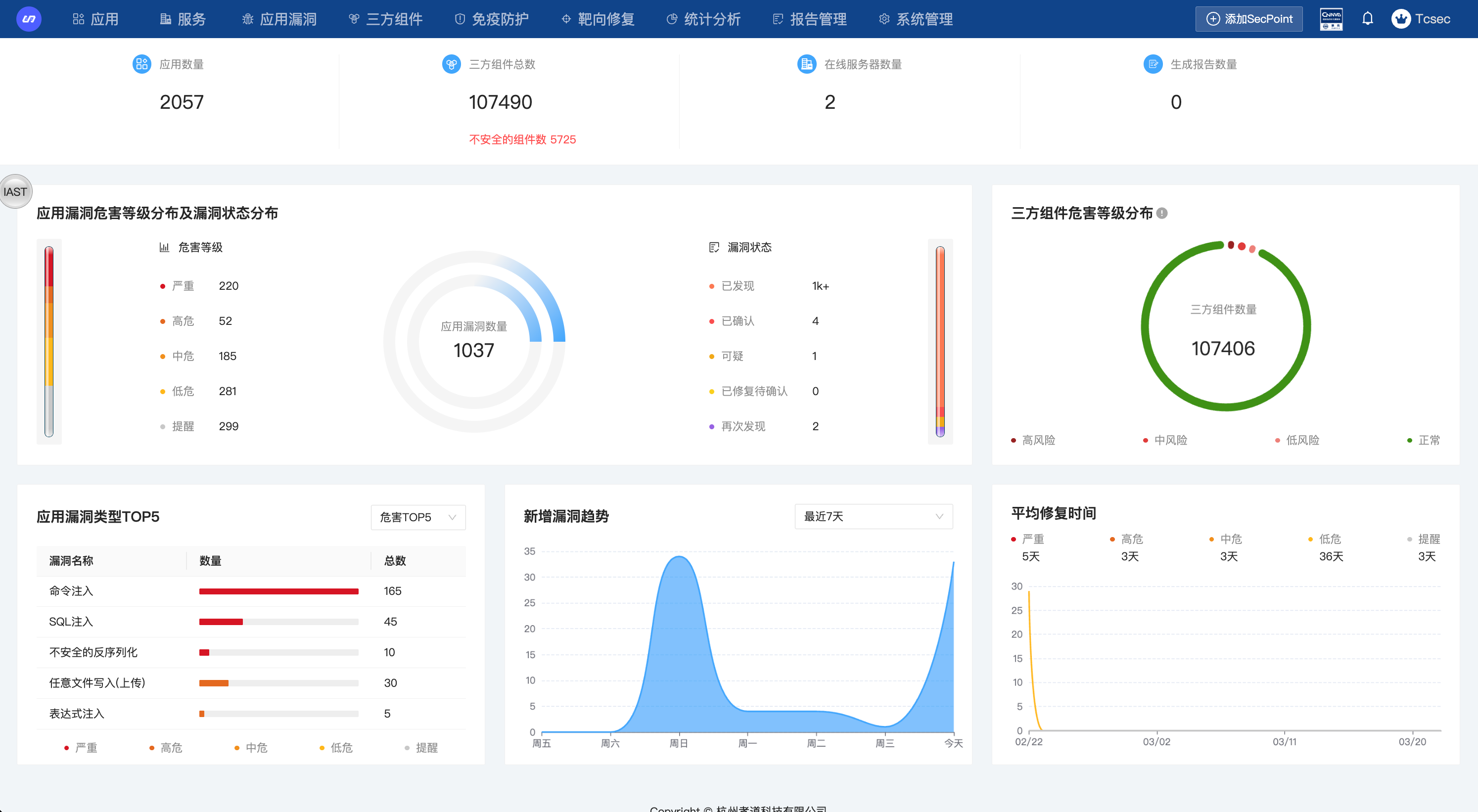 安全玻璃盒交互式应用安全检测系统IAST
