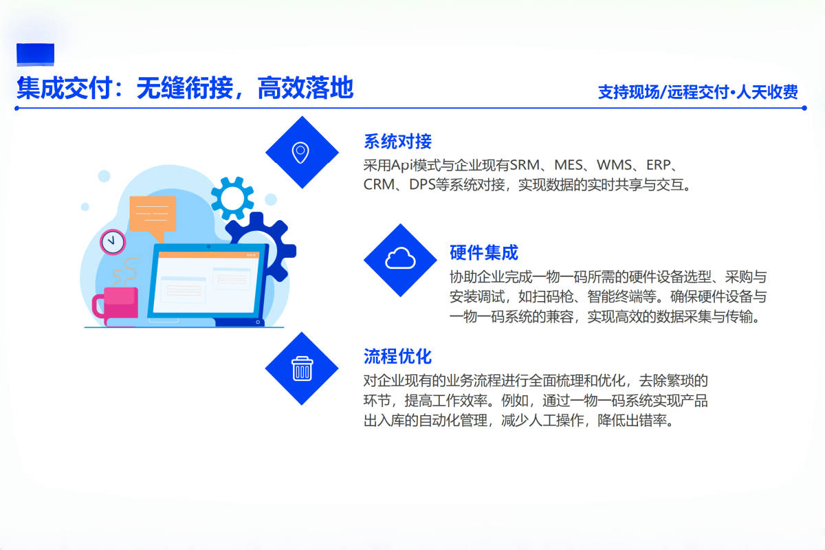 华为云 中商配套服务_04_副本.png
