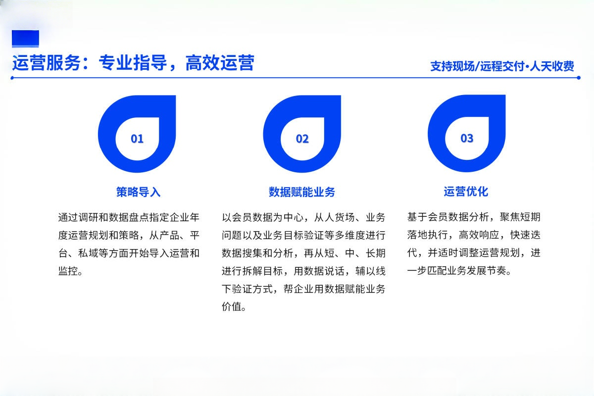 华为云 中商配套服务_06_副本.png