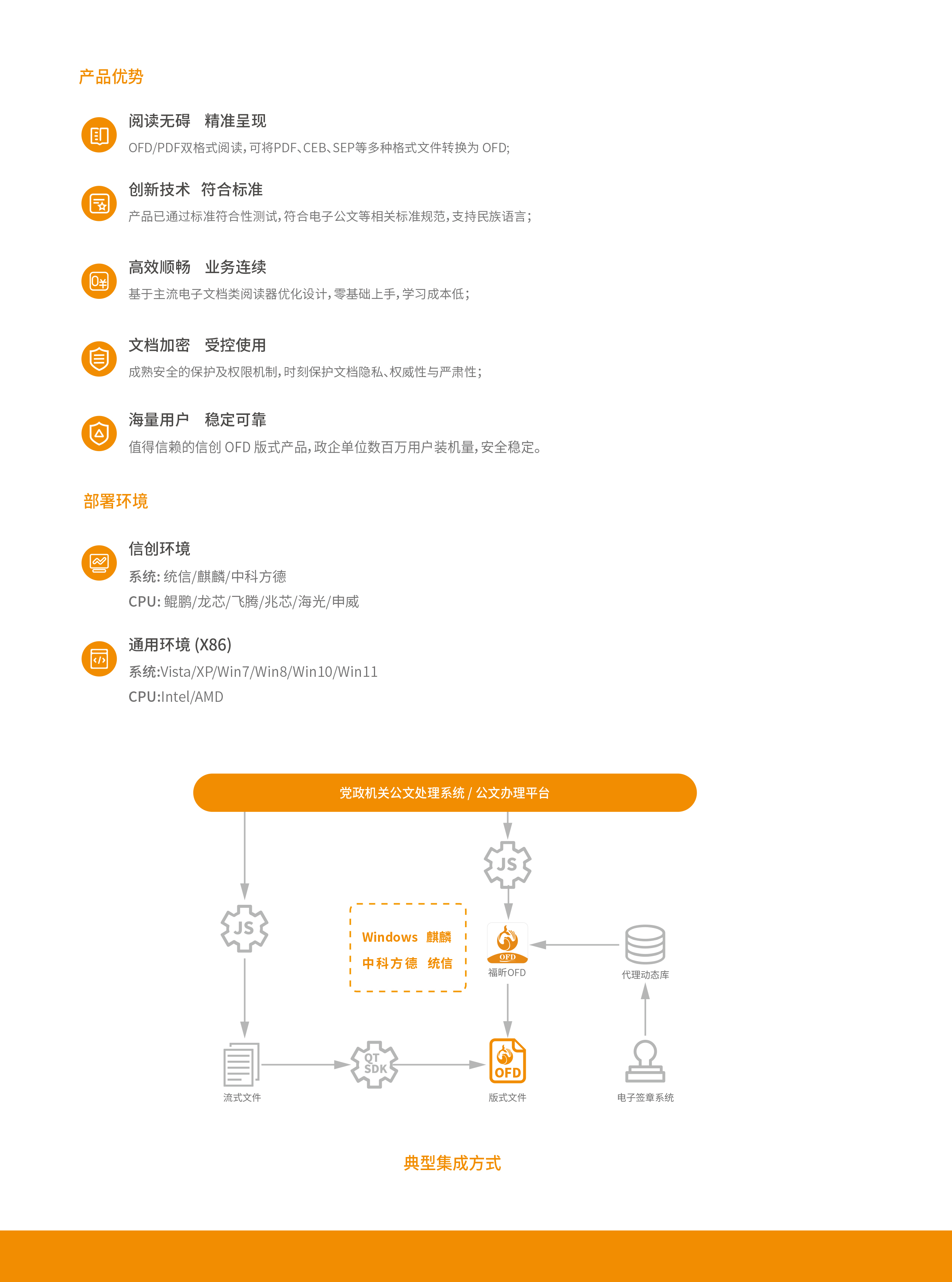 福昕OFD版式办公套件软件-3