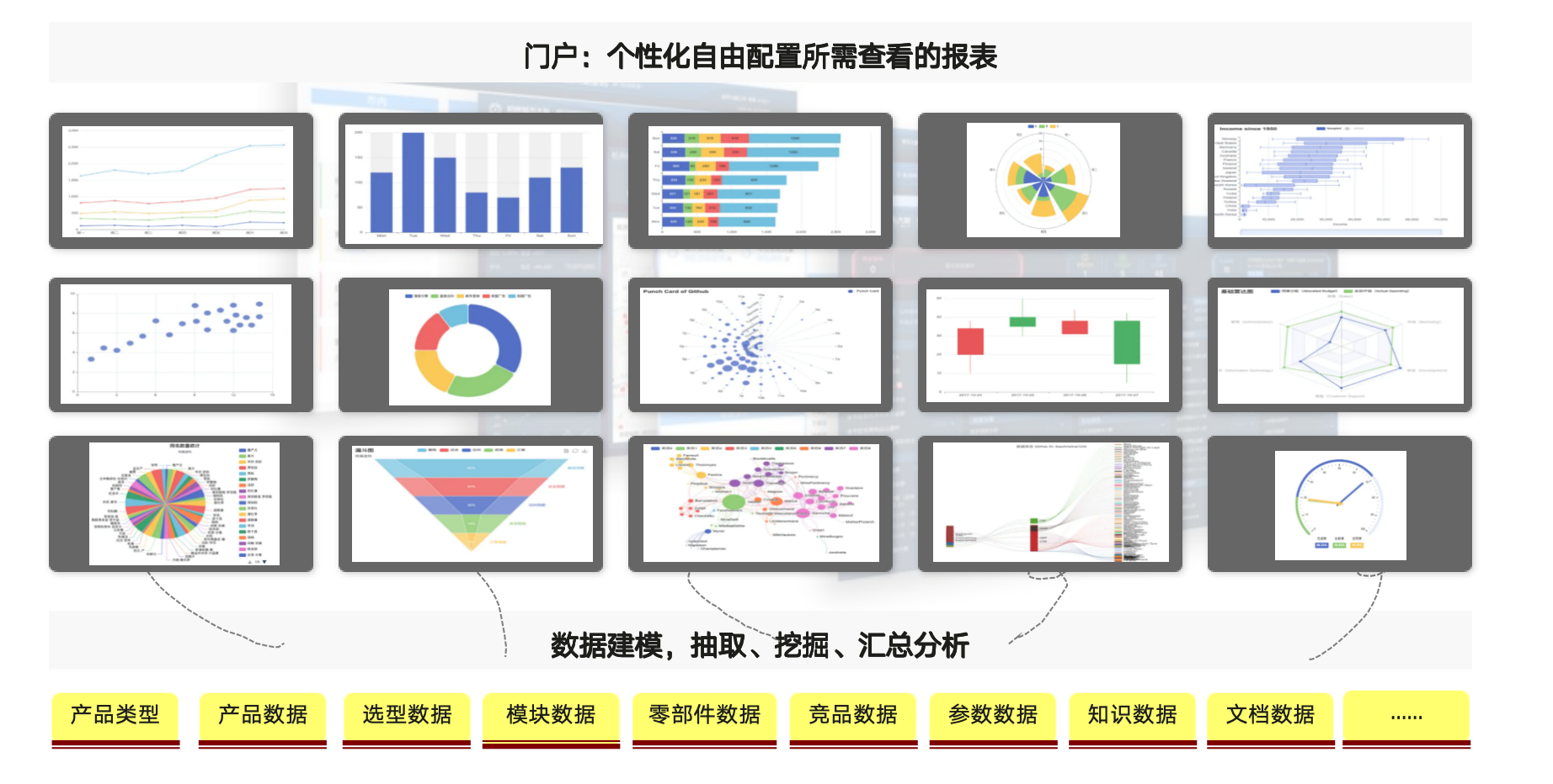 PDP数字化研发平台-2