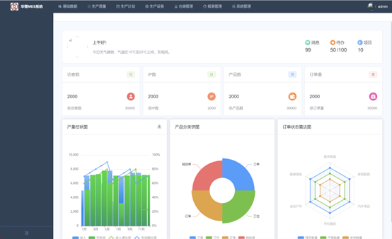 振兴MES系统配套服务