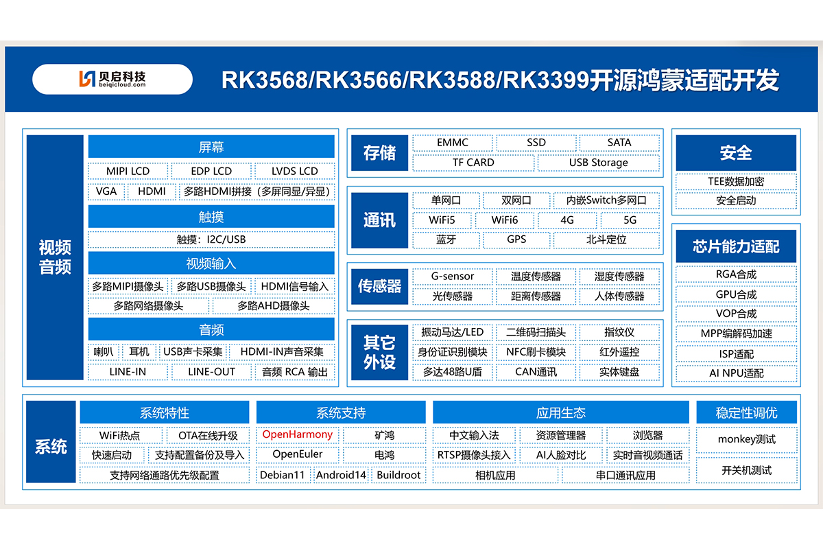 商品说明图片.jpg