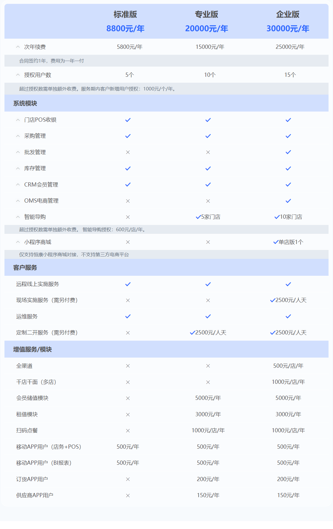 瑞鹿报价.png