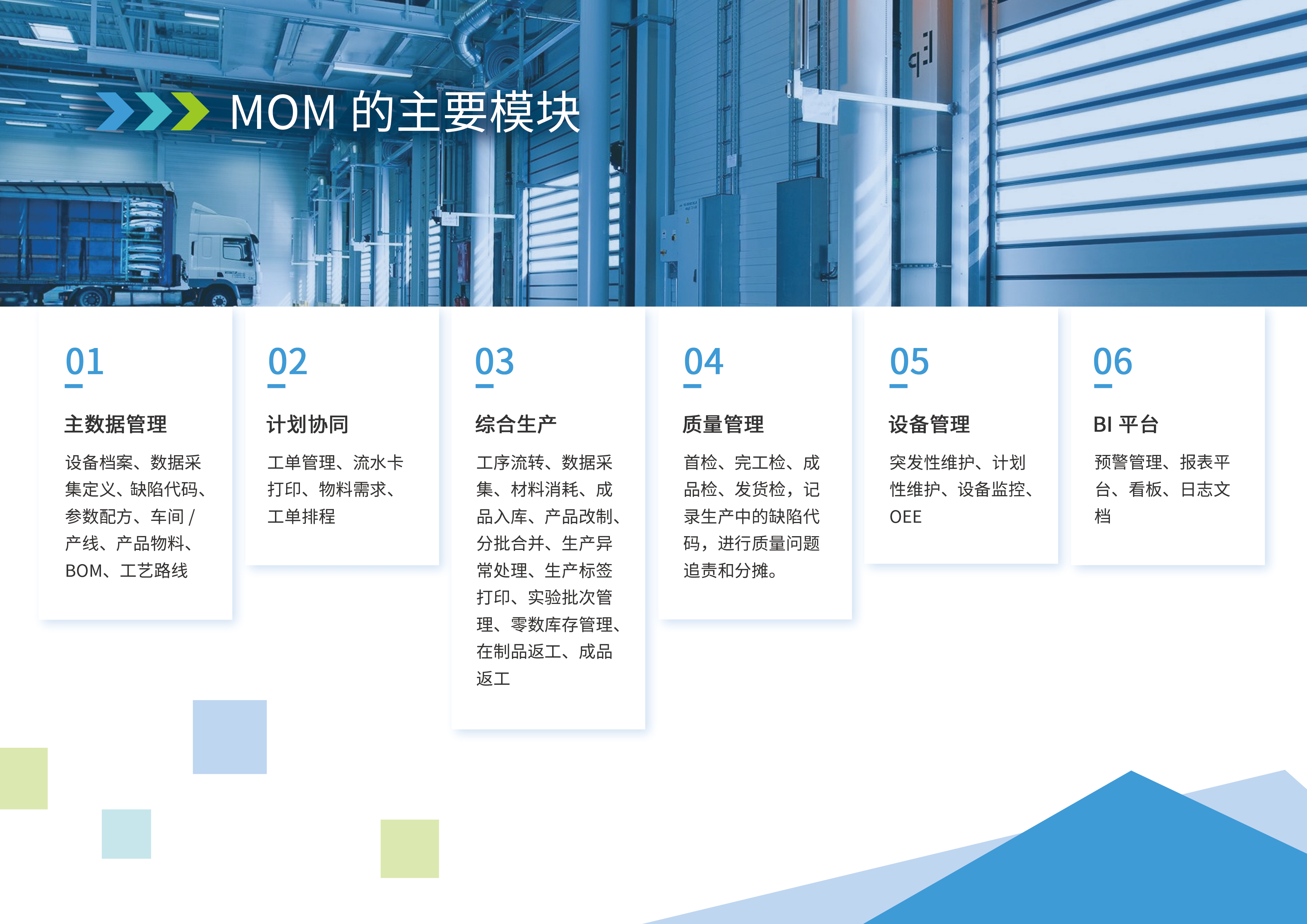 EasyMOM制造运营管理平台-2