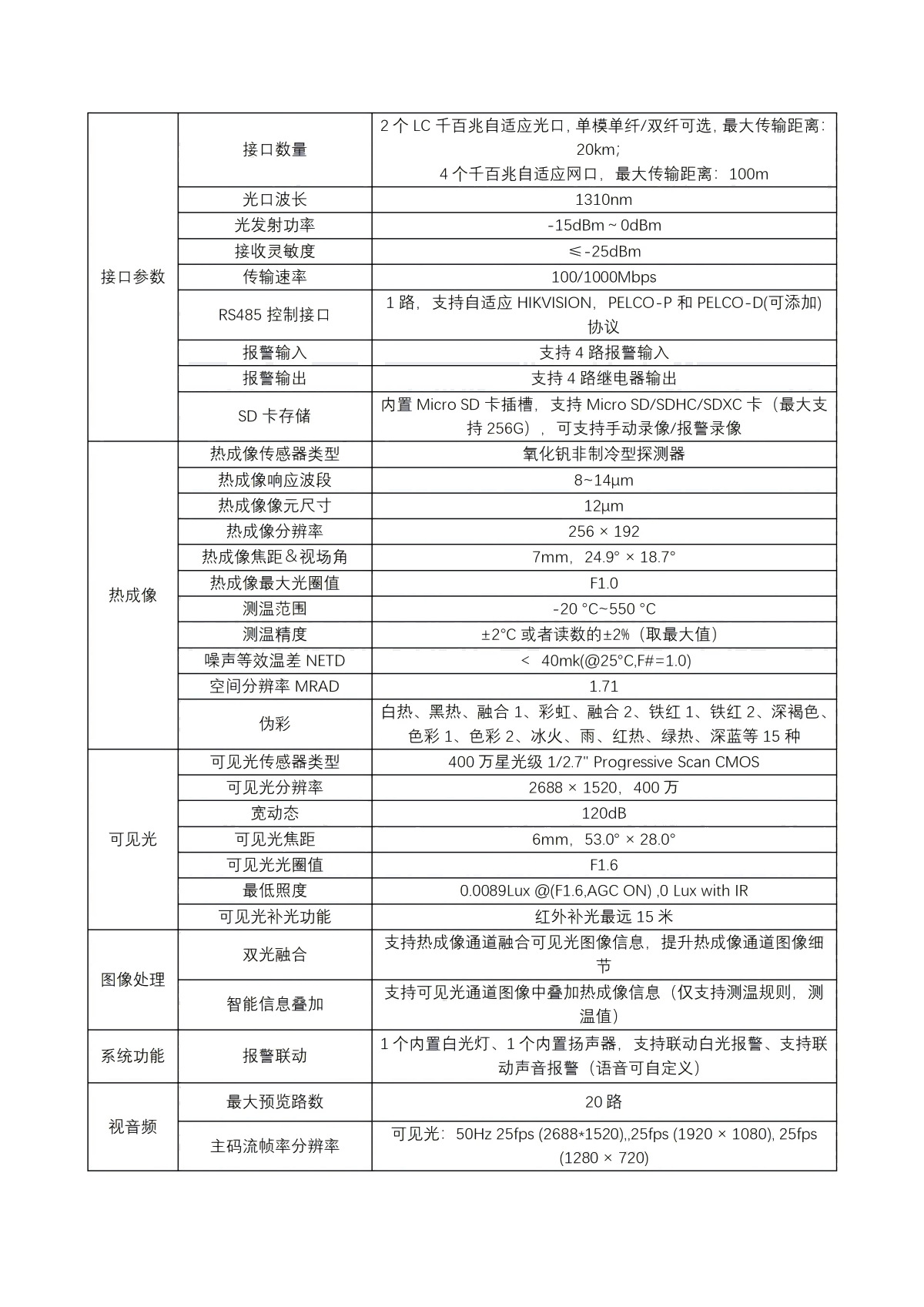 KBA12R矿用本安型红外热像仪_02(1)(1).png