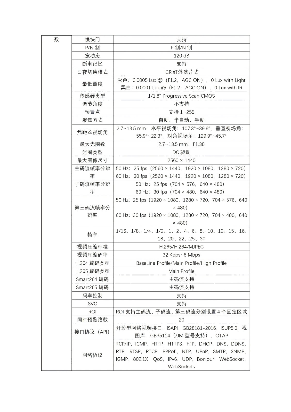 KBA12矿用本安型摄像仪(1)_02(1).png