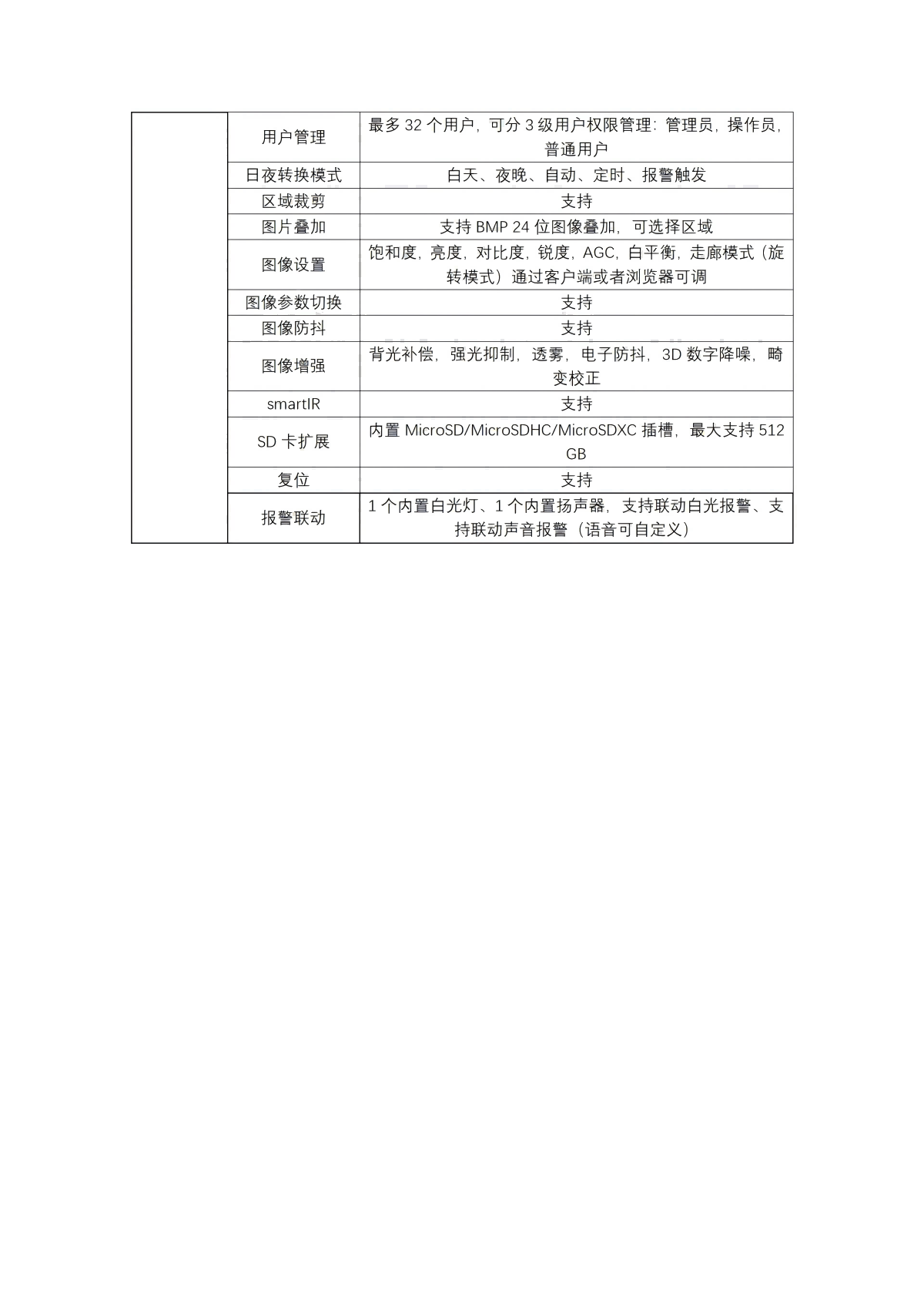 KBA12矿用本安型摄像仪(1)_03(1).png