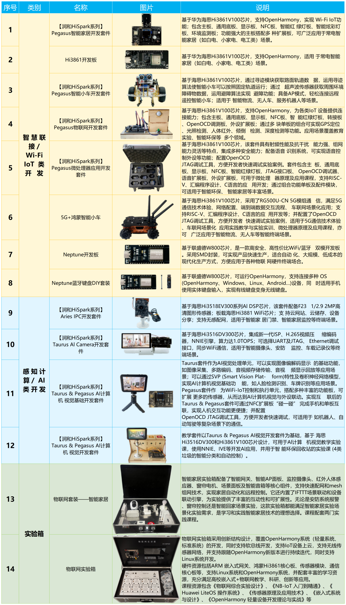 工作簿1_Sheet1(1)(1).png