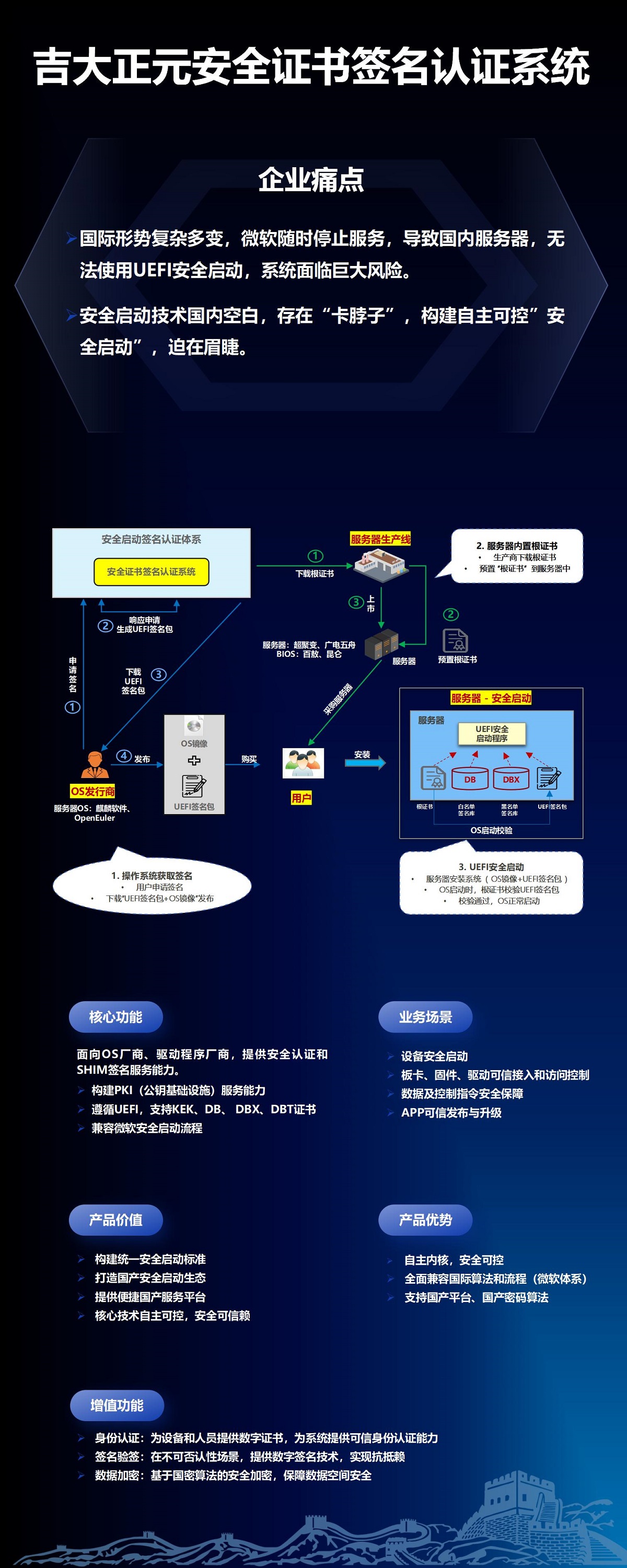 东莞推介会材料底稿2-易拉宝 - V5_01.jpg
