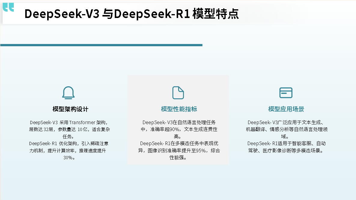 DeepSeek-V3 DeepSeek-R1模型部署 大模型训练方案