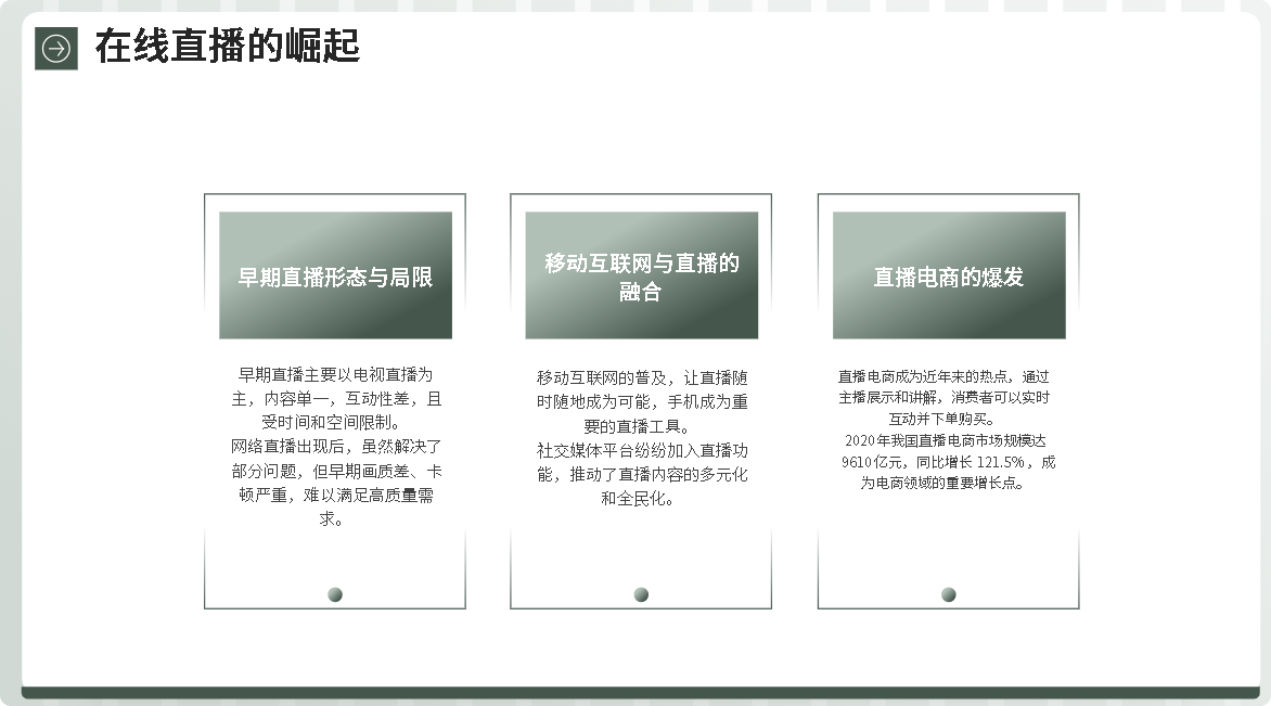 会议 视频会议 在线直播