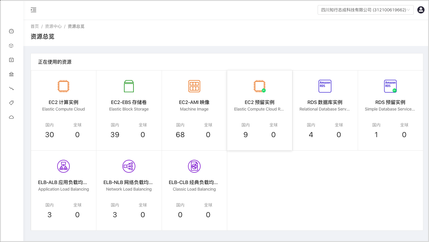 WillCloud部署服务