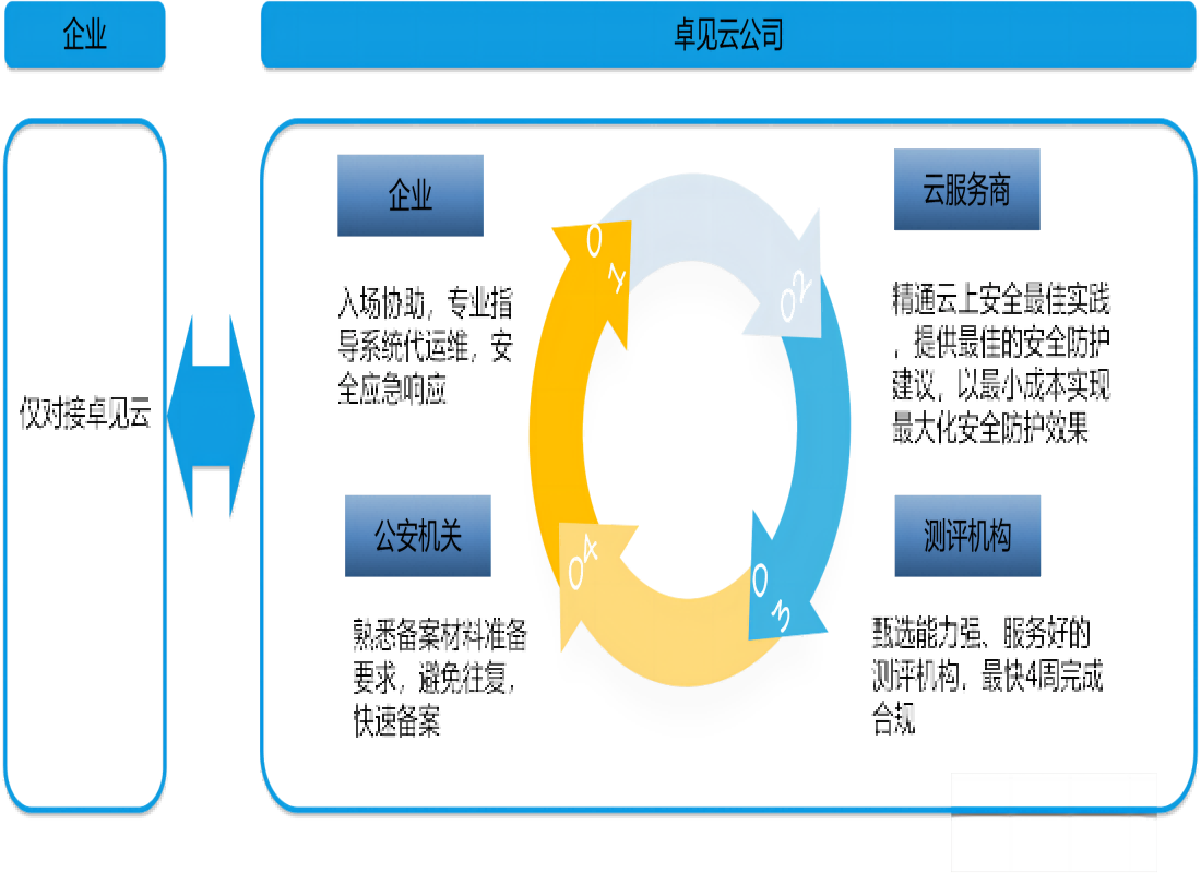 图片1(1).png