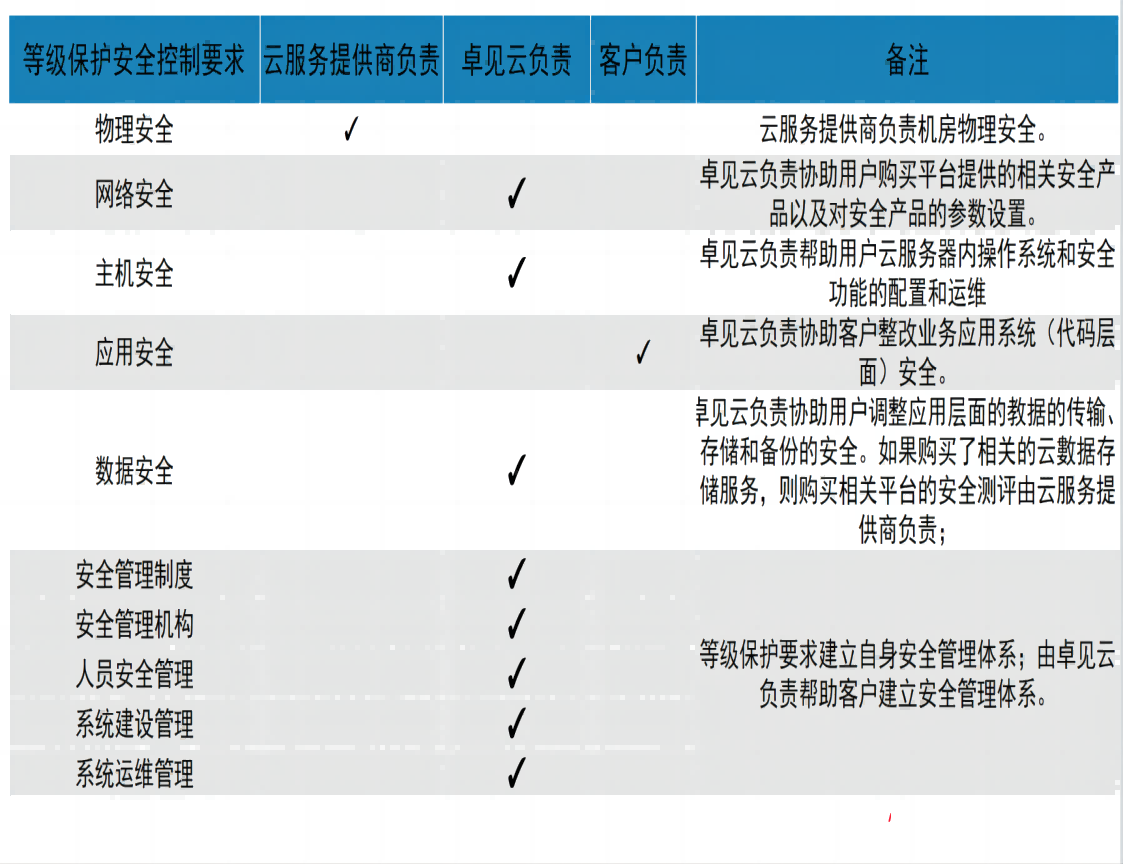 图片1(2).png