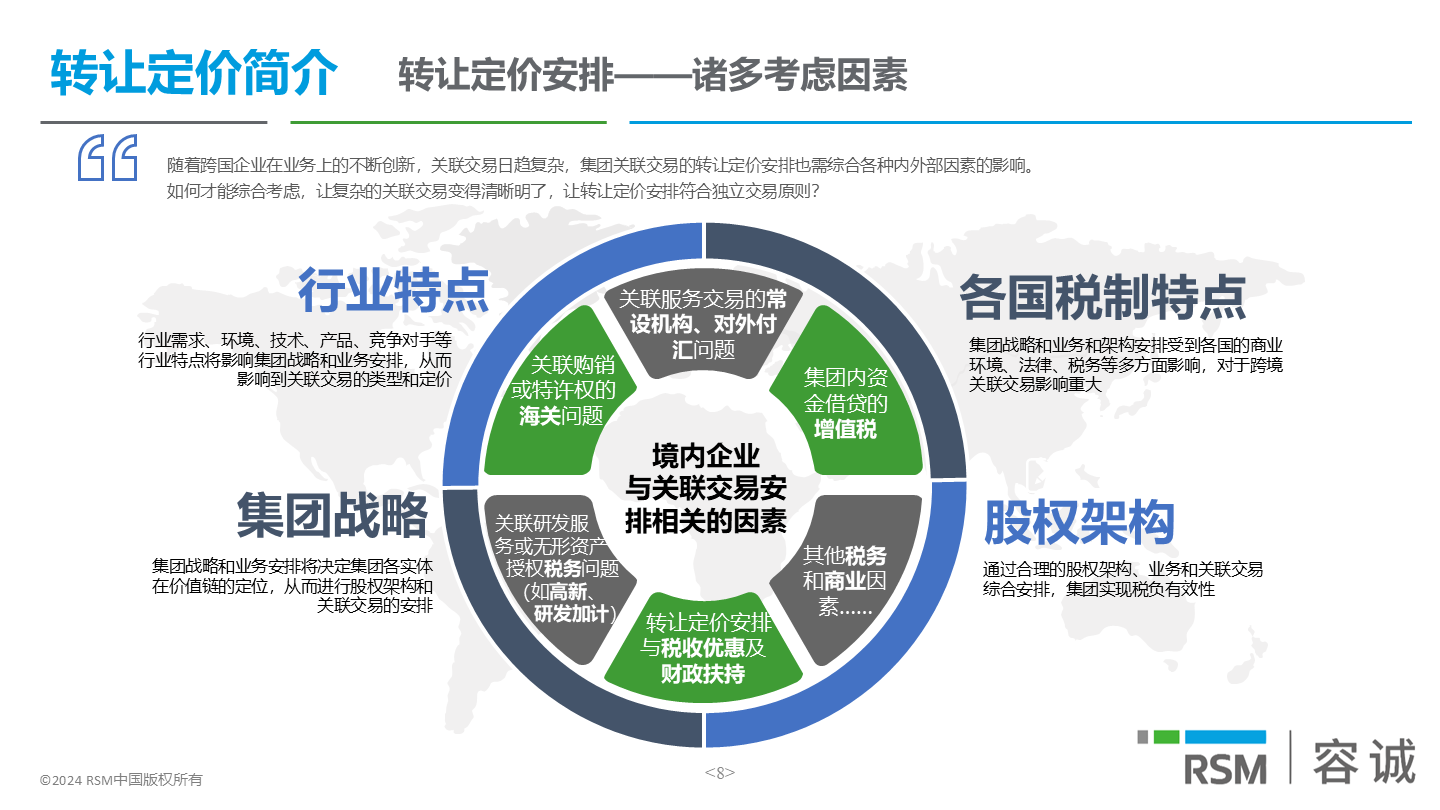 税务通用解决方案咨询服务-3