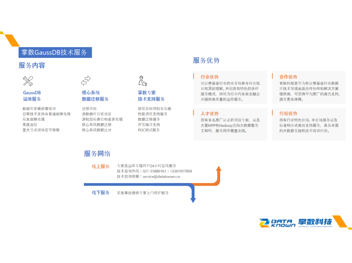 掌数GaussDB数据库金融专业技术服务-1