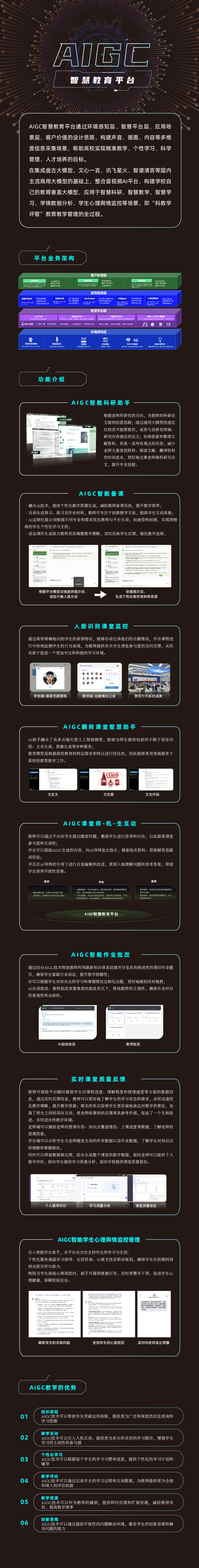 AIGC智慧教育平台（一图秀）.jpg