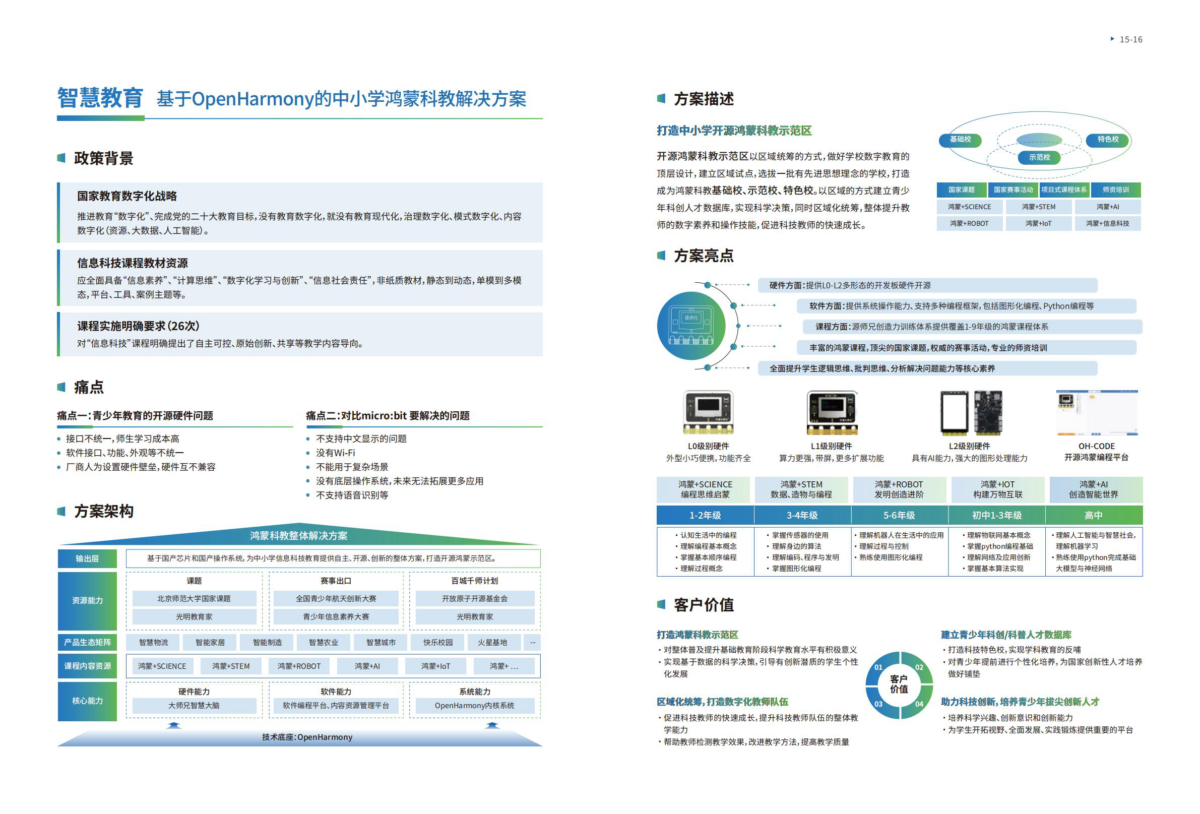 润开鸿智慧教育解决方案