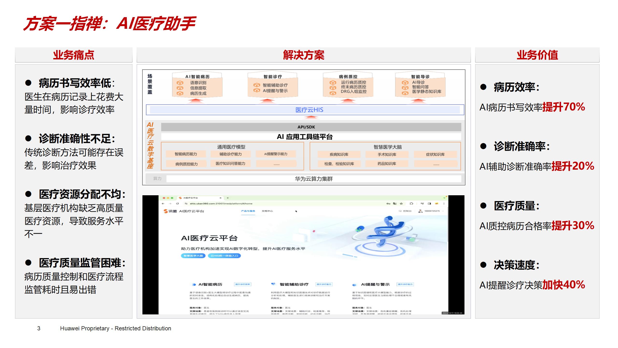 AI辅助医疗智能云平台-2