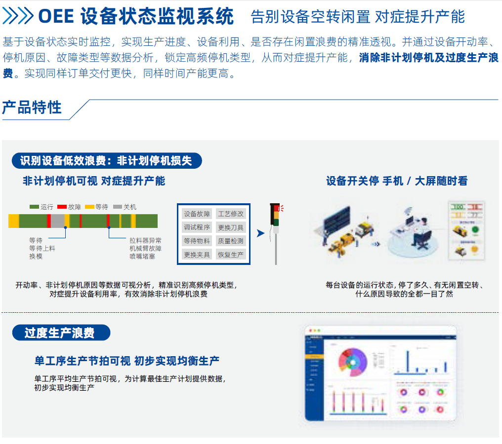 2024-06-28 16_30_43-精益数字化生产管理平台 (1).pdf - Adobe Acrobat.png