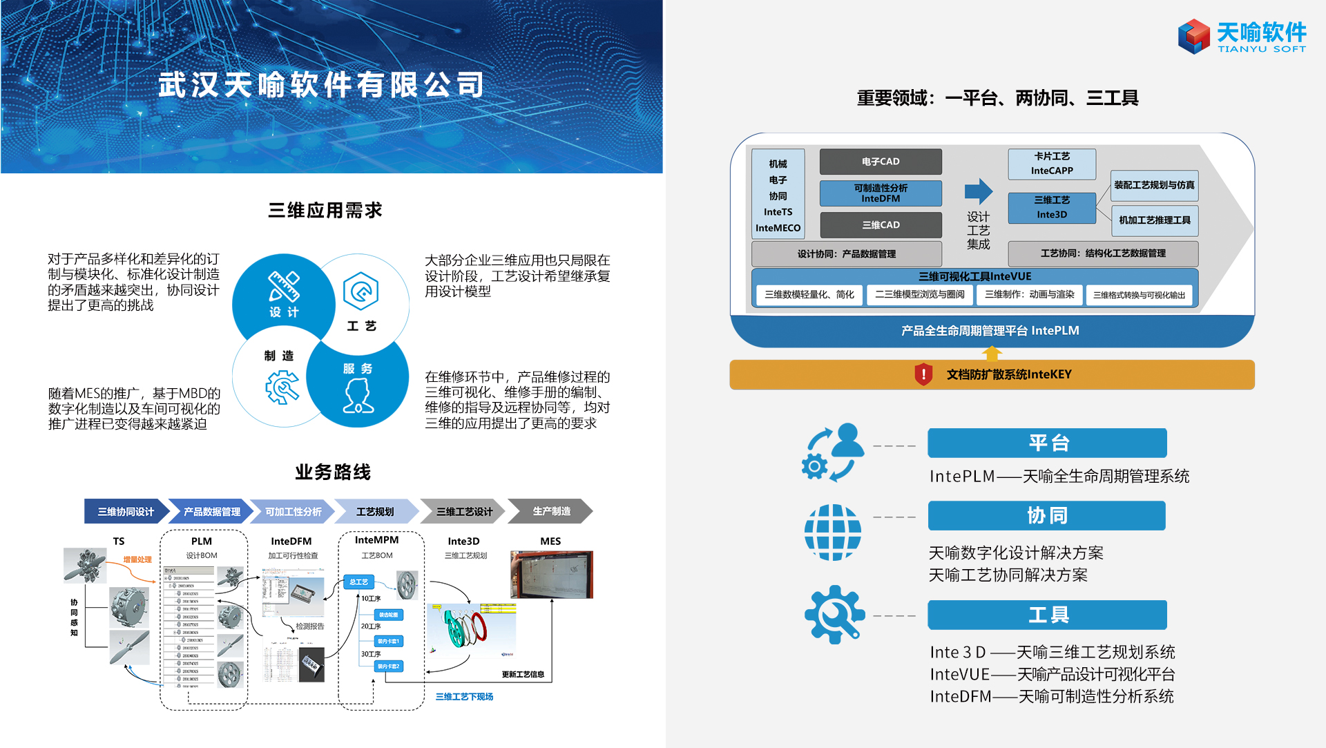 天喻产品全生命周期管理系统IntePLM-1