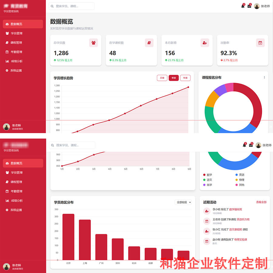 学员管理系统-详情-和猫.png