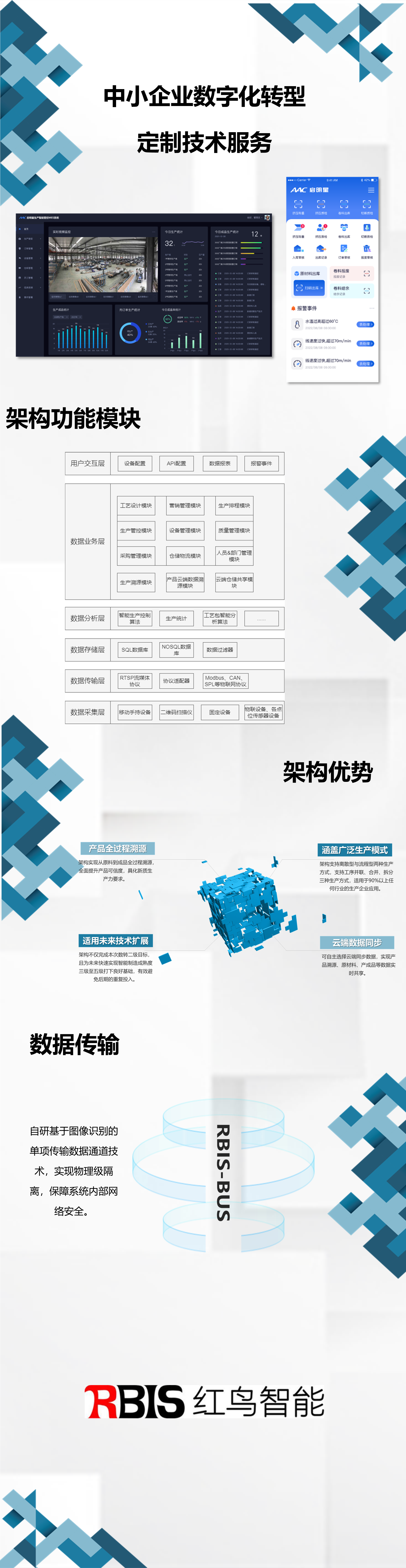 工业企业数字化转型系统服务