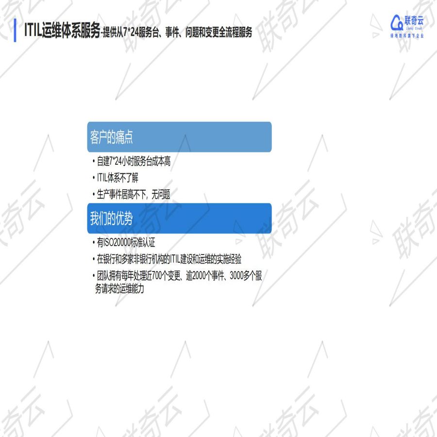 联奇云介绍-云运维方向V2_01(9).jpg