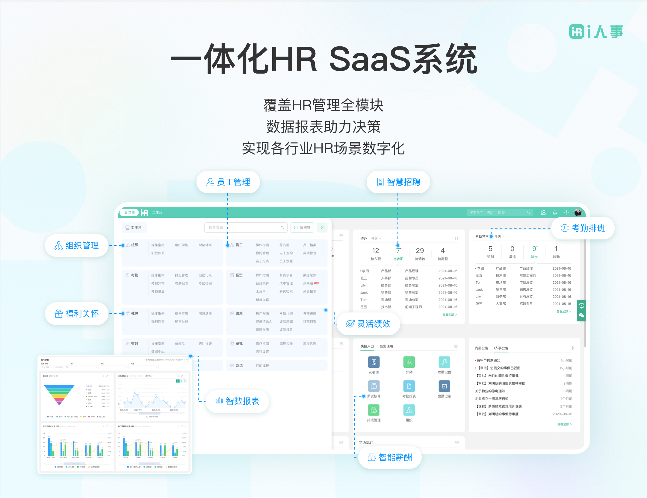 i人事HR系统独立部署版-1