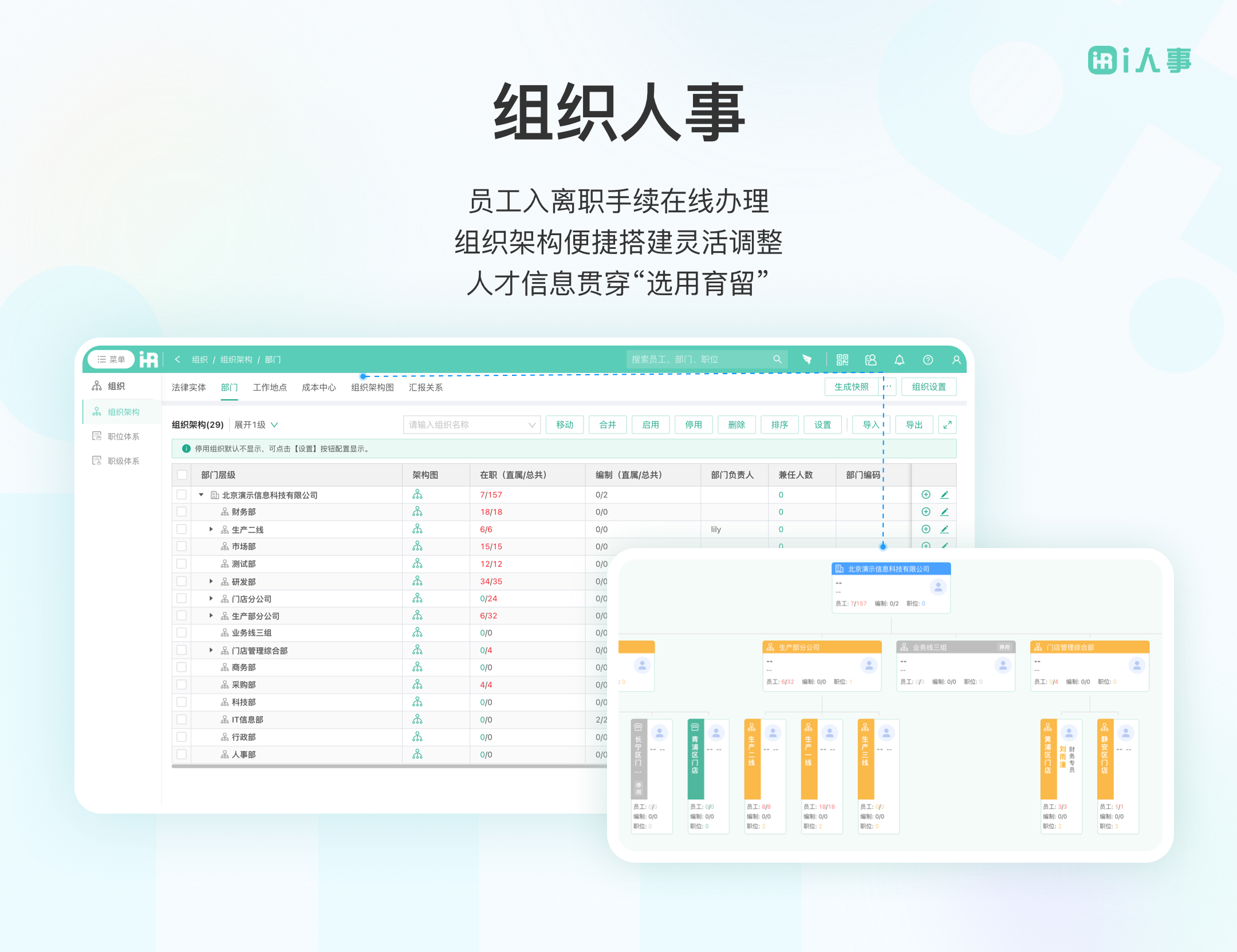 i人事HR系统独立部署版-2