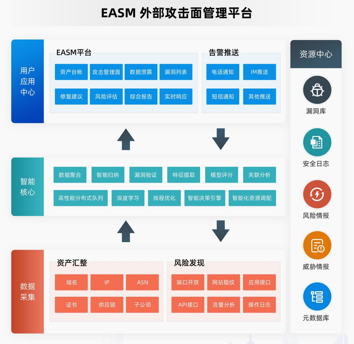 微信截图_20250409103112.png