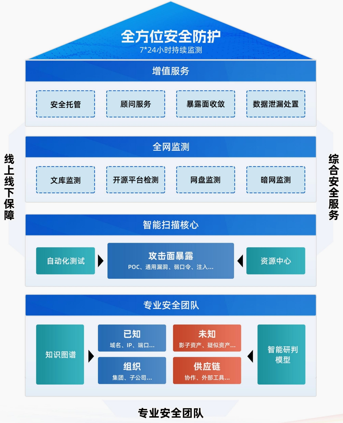 微信截图_20250409103223.png