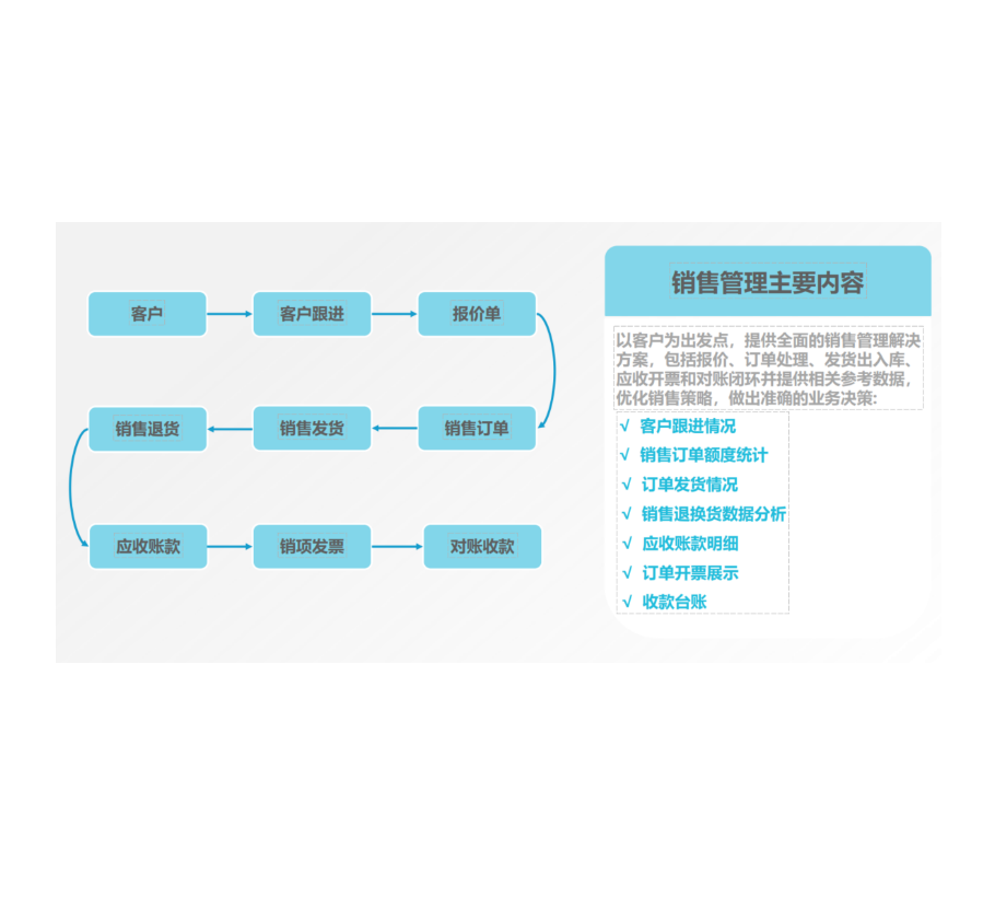 销售管理.png
