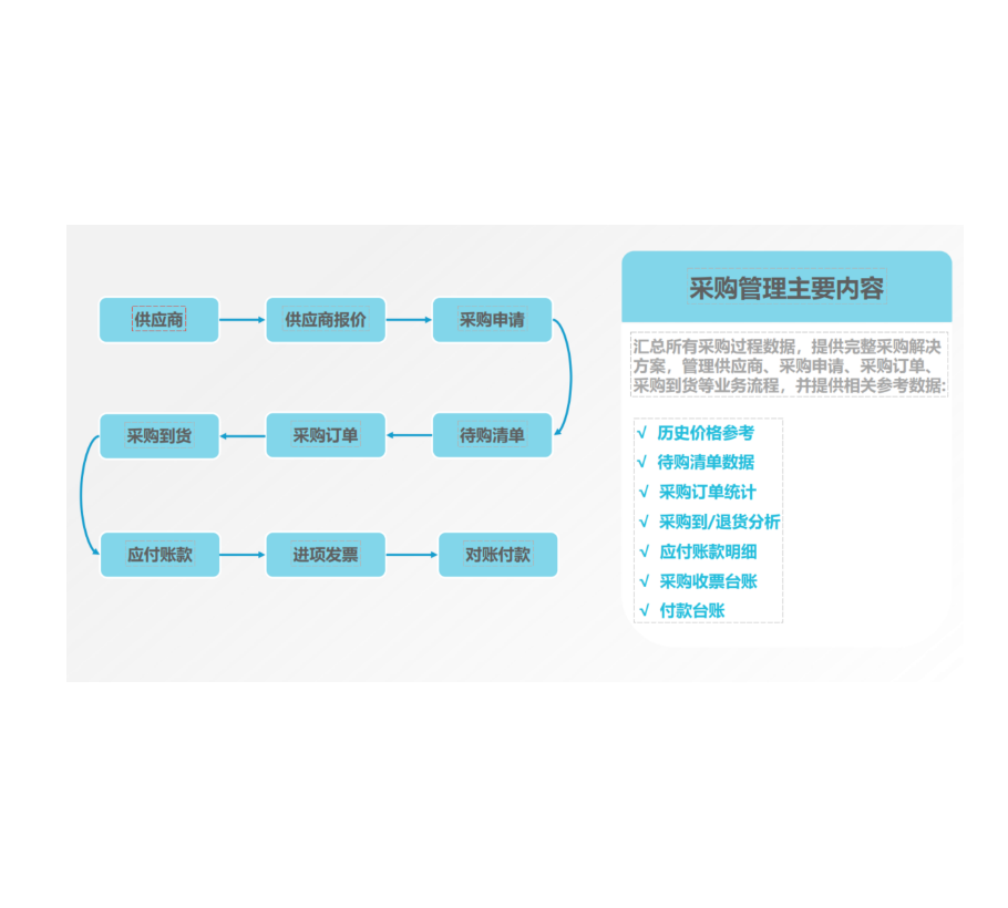 采购管理.png