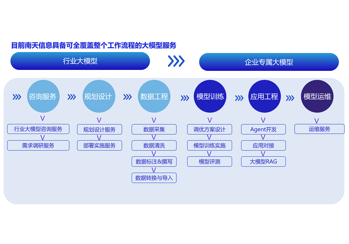 capability_matrix_1150_581.png