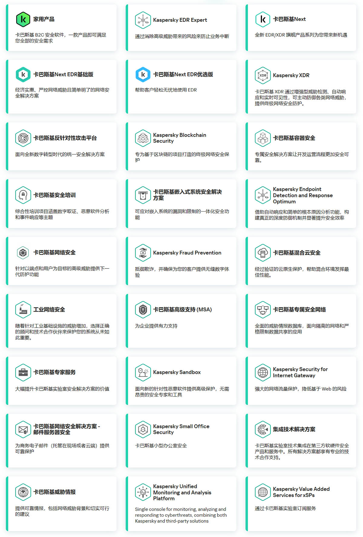 Kaspersky 代理采购服务 - Websoft9 企软采