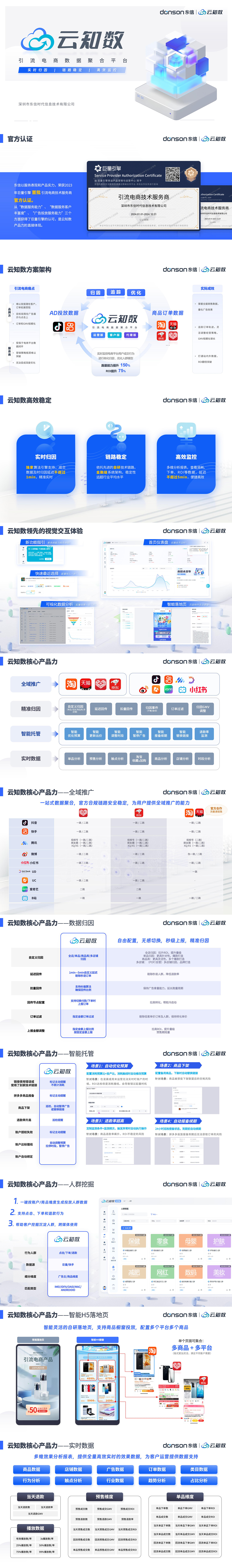 云知数产品力介绍.jpg