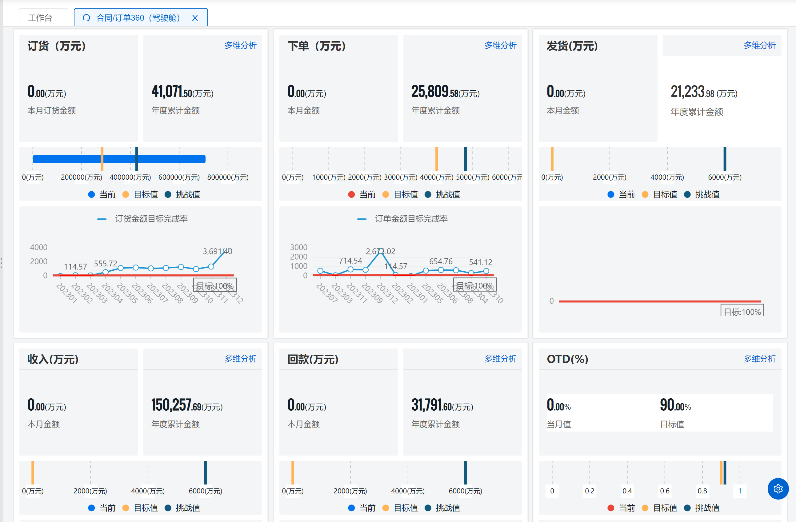 EIMOS企业智能管理操作系统-3