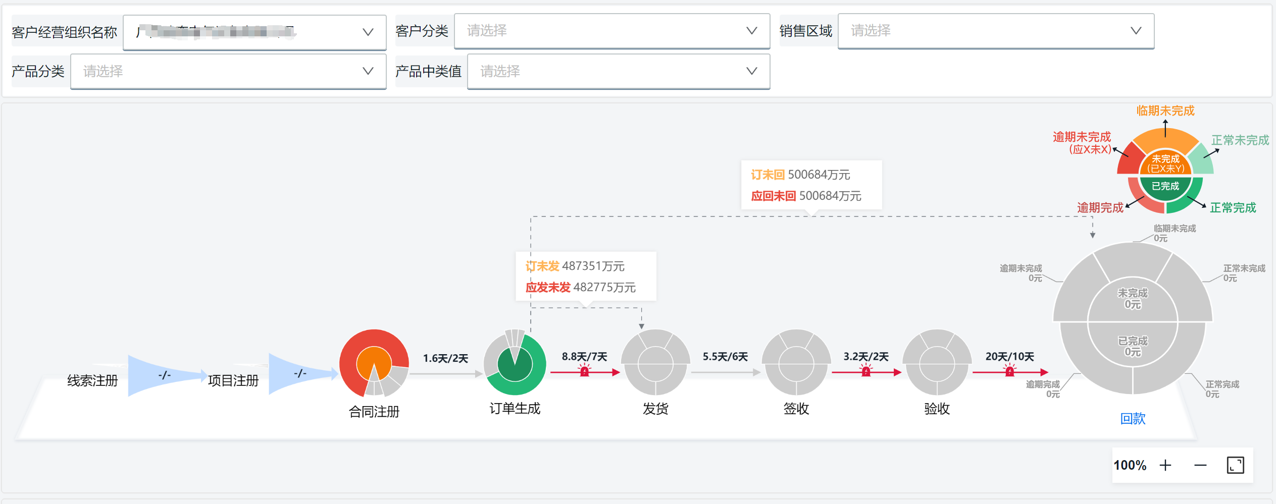 EIMOS企业智能管理操作系统-4