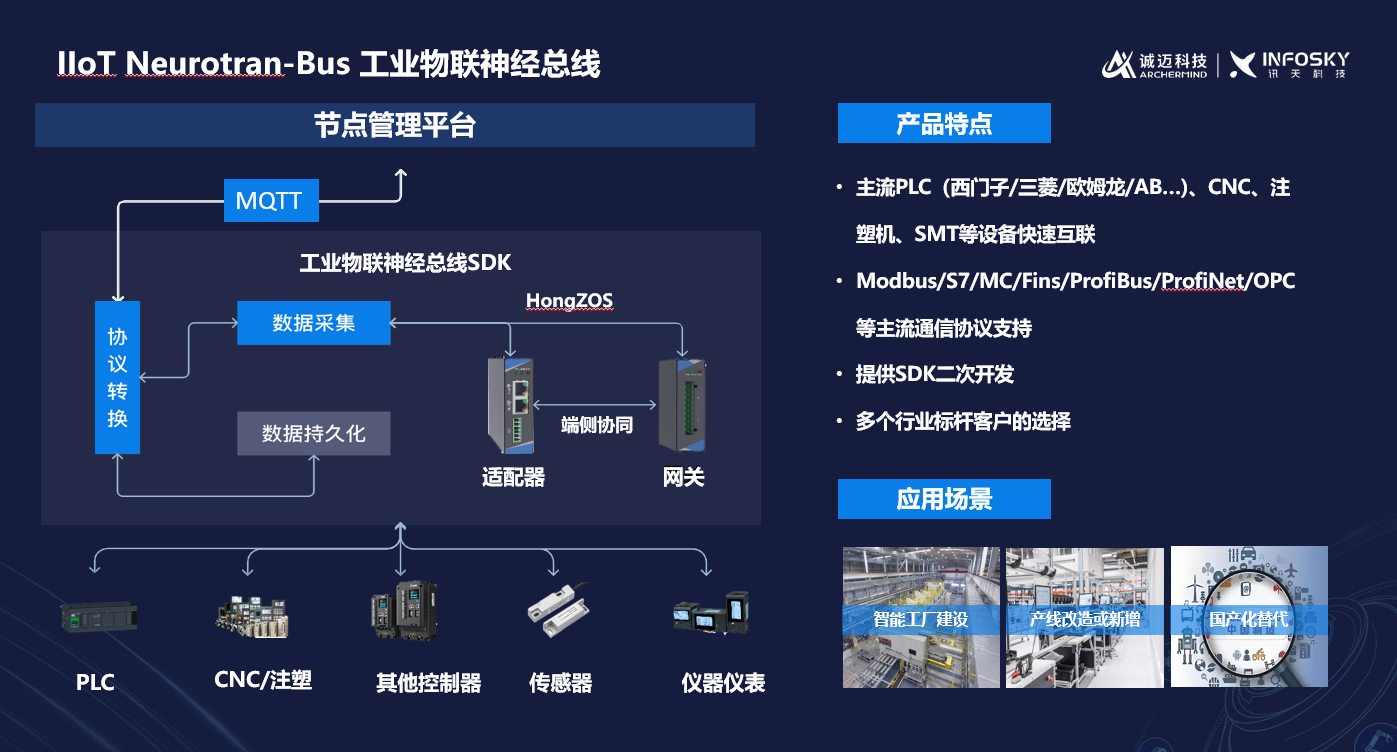 工业物联神经总线软件-1